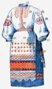 Общий вид украинского женского костюма